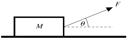 1217_An external force is applied to a mass.png